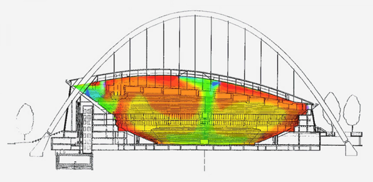 Lanxess Arena, Köln -  | IPJ - Ingenieurbüro P. Jung
